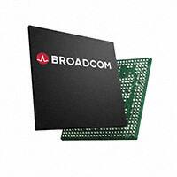 BCM53156XMB0KFBG-Broadcomӿ - 