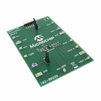 MCP4728EV-Microchipu - ģDQDAC