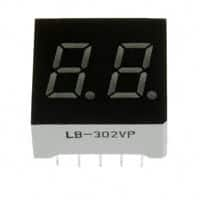 LB-302VF-ROHM@ʾģK - LED ַc